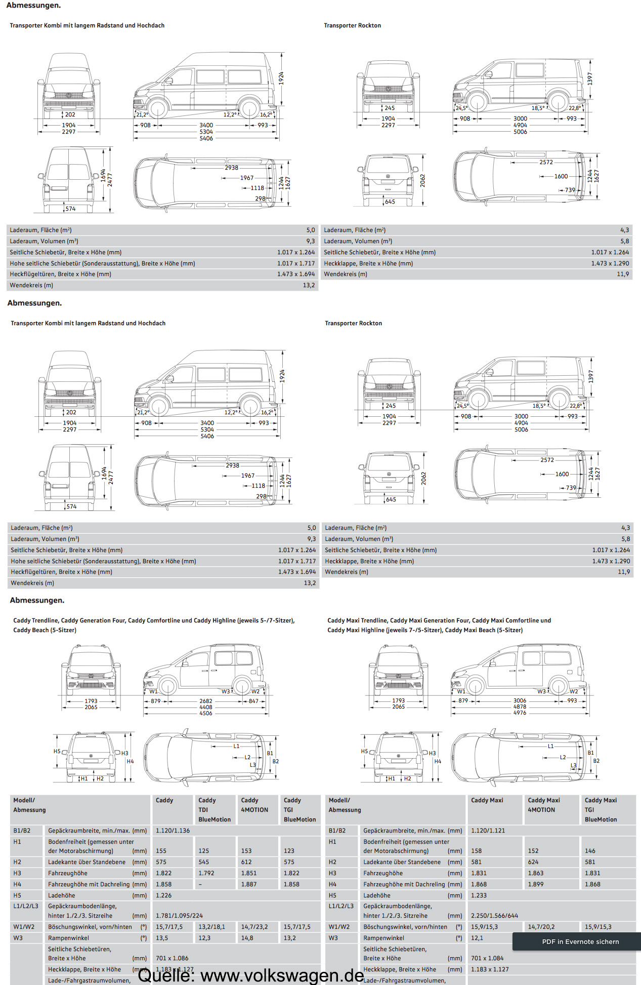 Vergleich Volkswagen Caddy Maxi mit Bus